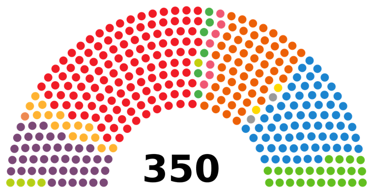 Elections législatives en Espagne: le Mouvement Demain salue la victoire du bloc politique progressiste contre celui de la division et de la régression sociale