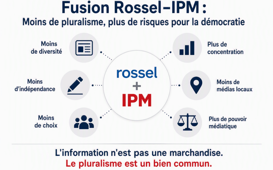 Fusion Rossel-IPM : quand le pluralisme médiatique recule au nom du marché